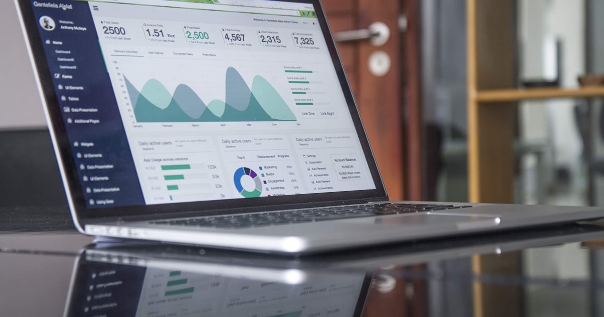 Financial regulatory compliance technology
